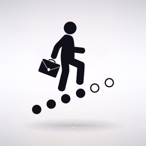 Java Automation Career Growth